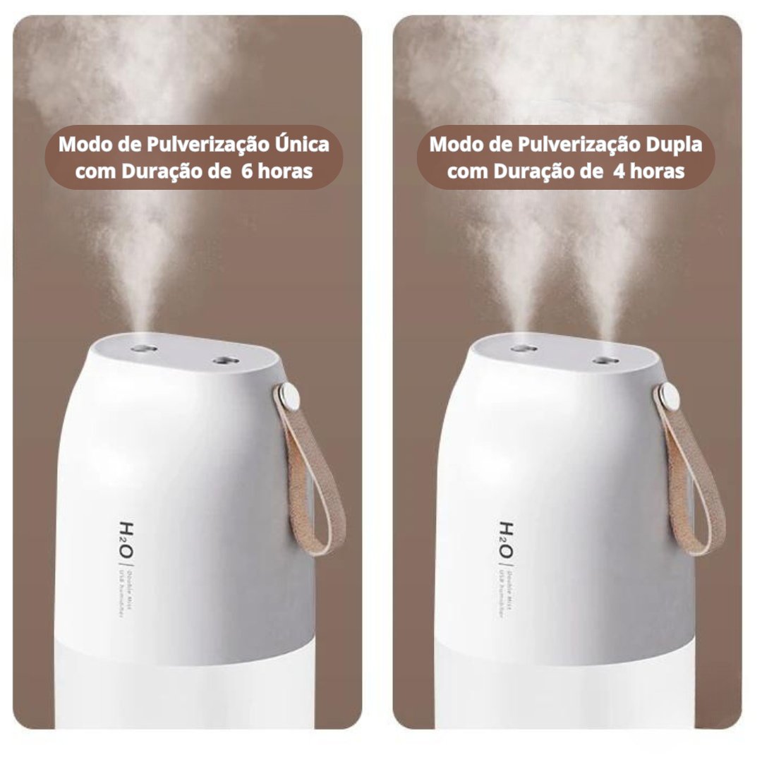 Umidificador de Ar de névoa dupla Portátil 300ml USB