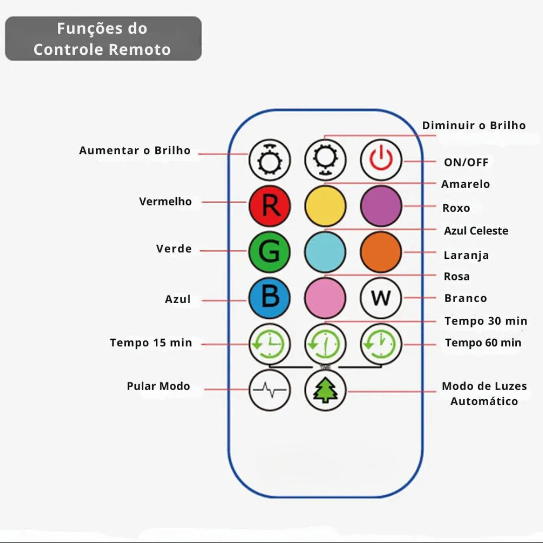 Luminária LED Tipo Animais Recarregável com Controle Remoto
