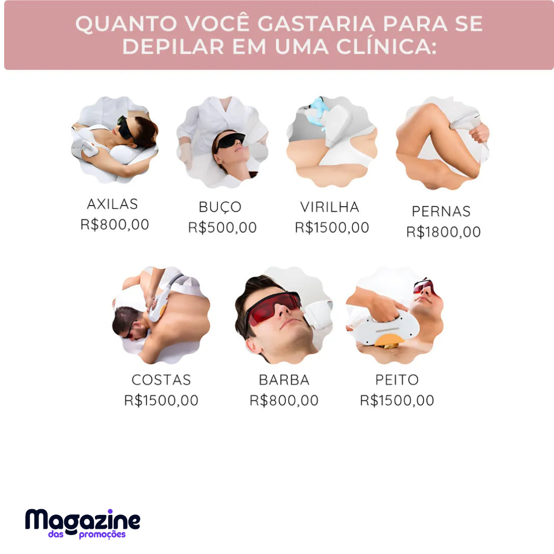 Depilador a Laser Portátil - PureLaser MAx® - Indolor e elétrico + Brinde - Óculos de proteção UV