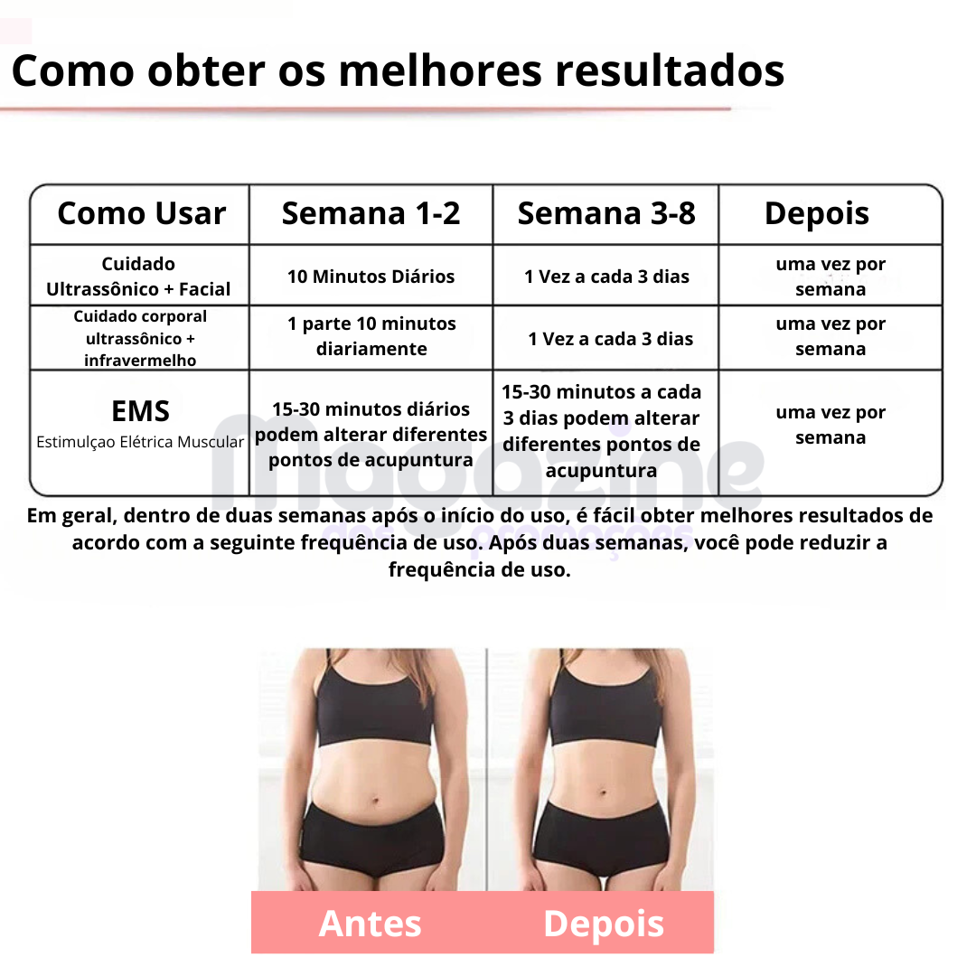Aparelho Lipo Cavitação Queimador de Gordura, Celulite por Ultrassom | LipoHome Pro®