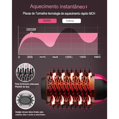 Escova Secadora 3 em 1 | TrioBrush®