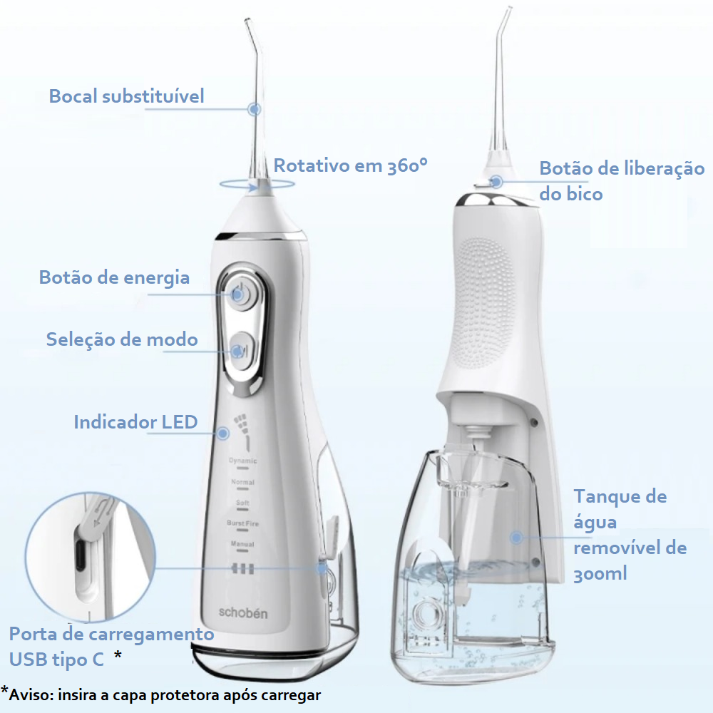 Irrigador Dental para limpeza oral | OrthoClean®