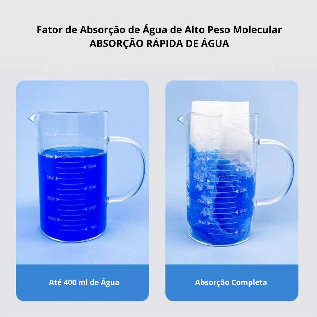 Papel Toalha Pet Ultra Absorvente para xixi | AbsorbPet Max® - 50 Unidades