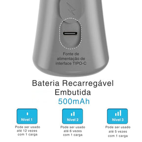 Nebulizador e Inalador Portátil Recarregável e Silencioso