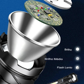 Lanterna laser Titanium | LaserForce®